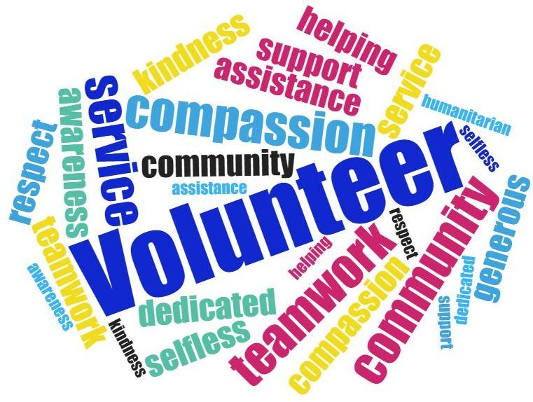 Volunteer wordcloud3