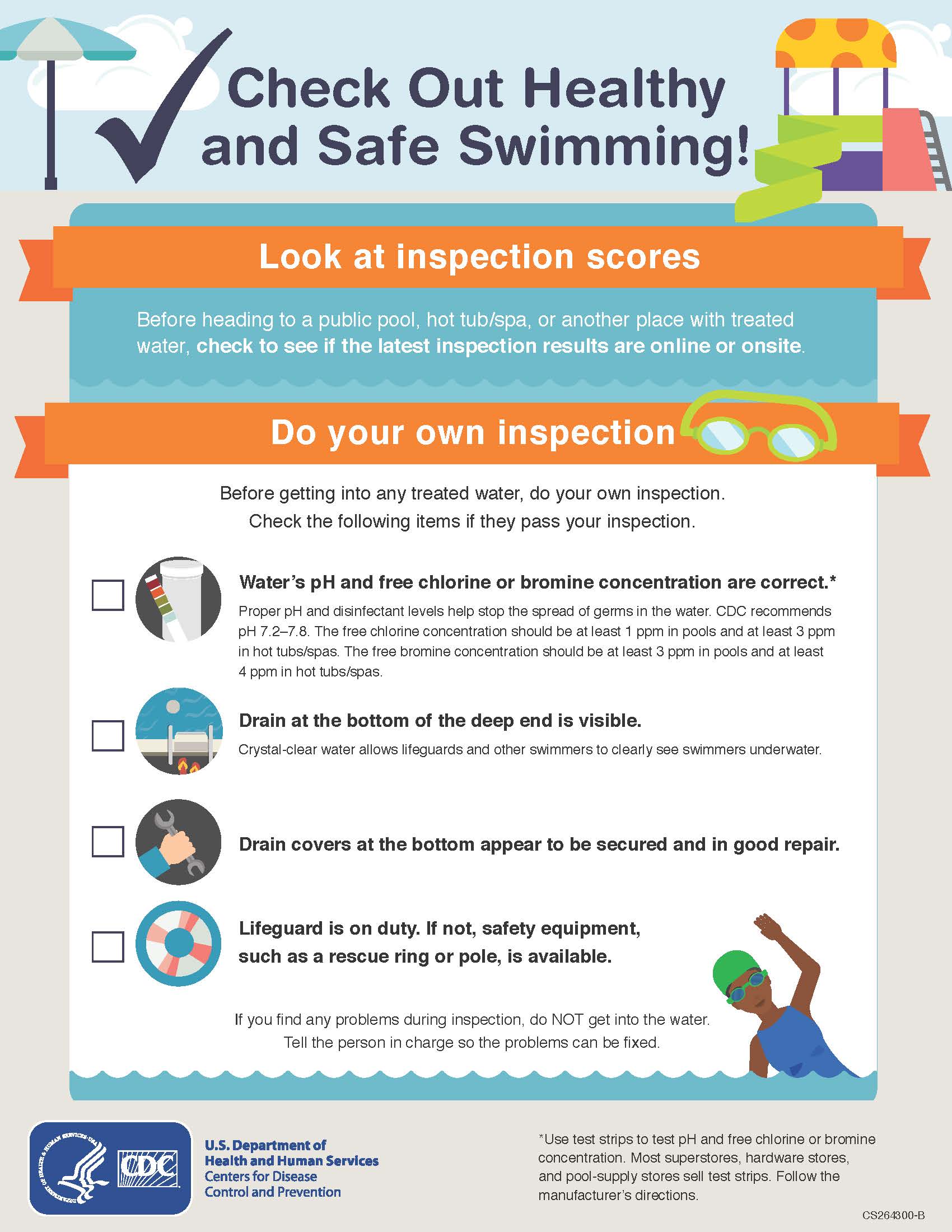 Do Your Own Inspection