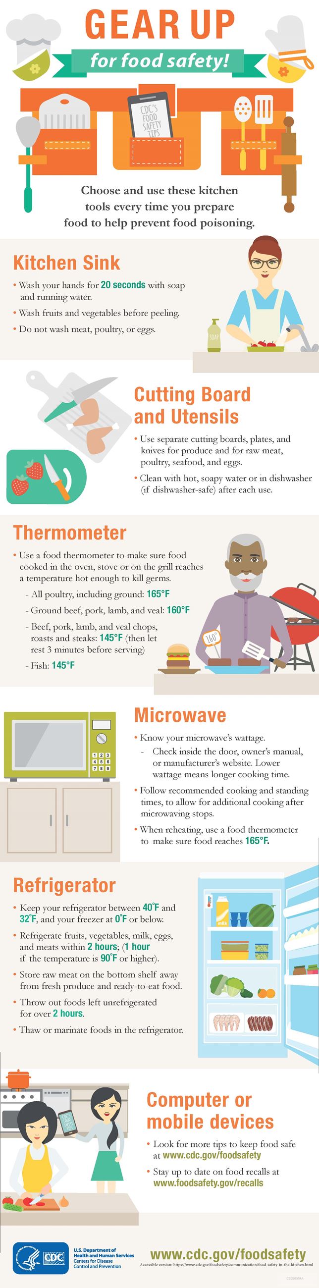 gear-up-for-food-safety-infographic-508c