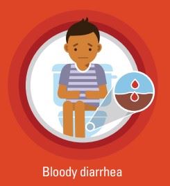 bloody diarrhwa button