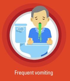 frequent vomitting button