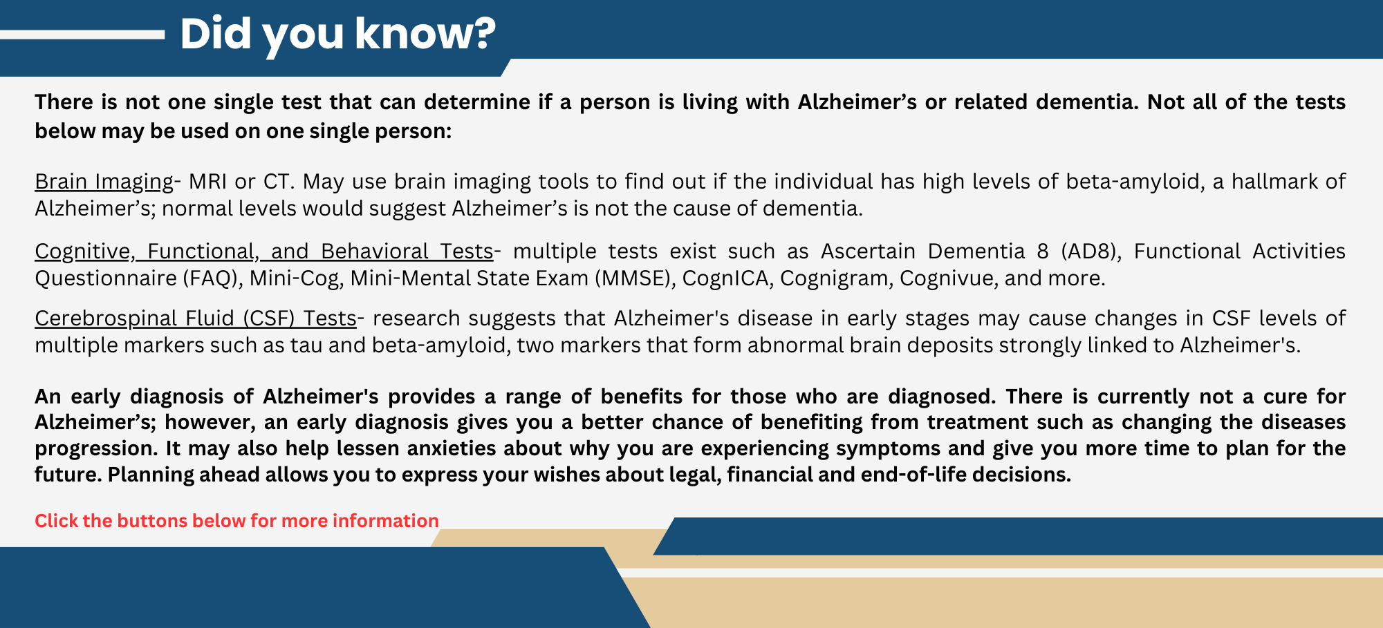 Diagnosis and Why Get Checked 2