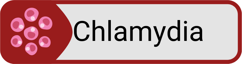 Button Chlamydia