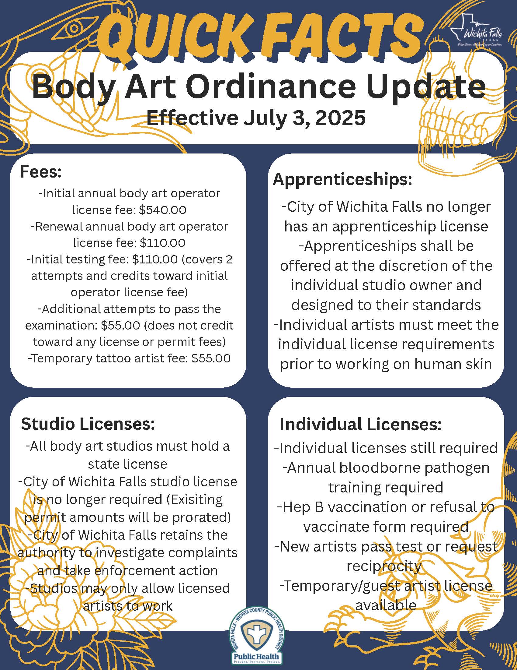 Body Art Ordinance Update Quick Facts 3 July 2025